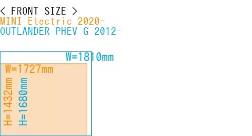 #MINI Electric 2020- + OUTLANDER PHEV G 2012-